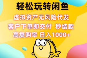 (12776期)轻松玩转闲鱼 虚拟资产无风险代发 客户下单即交付 秒结款 高复购率 日…