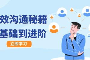 (12754期)高效沟通秘籍:成长有方向,从基础到进阶,图文音频一应俱全