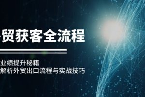 (12982期)外贸获客全流程:外贸业绩提升秘籍:全面解析外贸出口流程与实战技巧